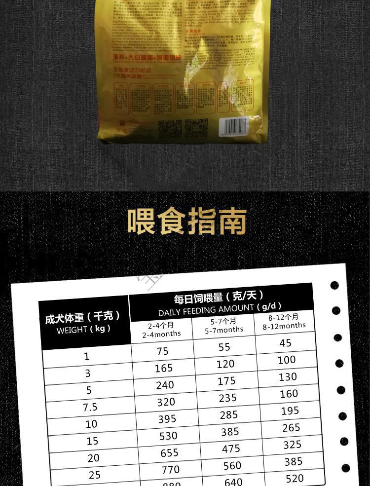 冠邦狗粮成犬粮哈士奇博美贵宾泰迪金毛成犬合同定制款合同定制款合同