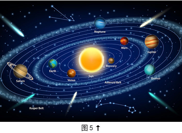 八大行星拼图 太阳系拼图300片木质玩具减压星空宇宙星球500片1000片