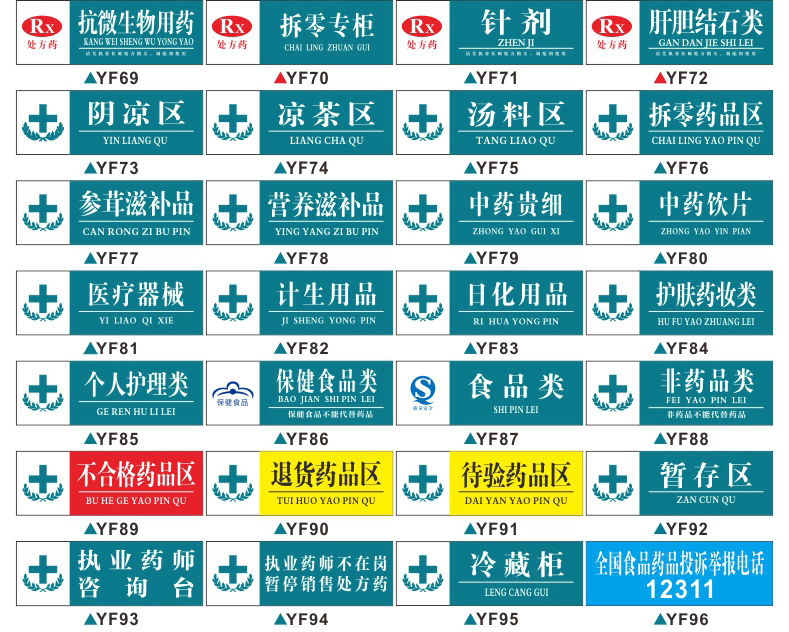 分区指示牌药房柜台标识牌非药吊牌标牌医院标志牌药品标志gsp认证标