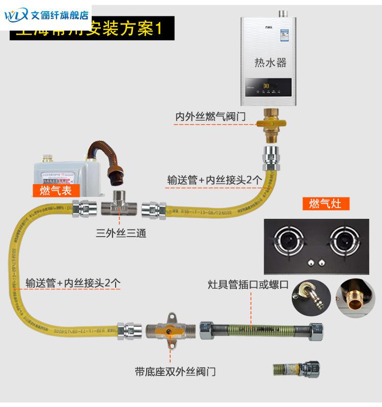 不锈钢波纹管天然气知行防爆304不锈钢燃气天然气煤气管热水器灶具