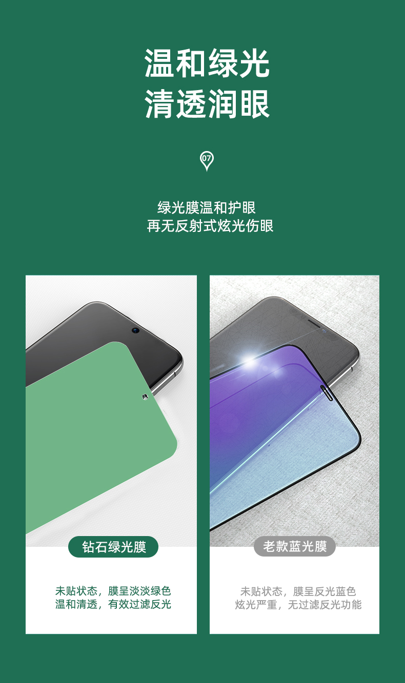 iqoo neo5护眼莫v2055a手机贴膜5g抗蓝光莫 vivo iqoo neo5全屏【绿光