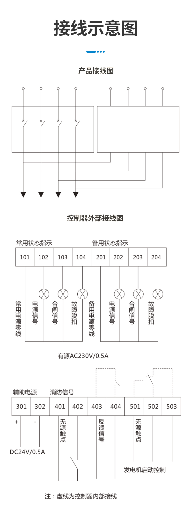 正泰双电源自动转换开关nz7