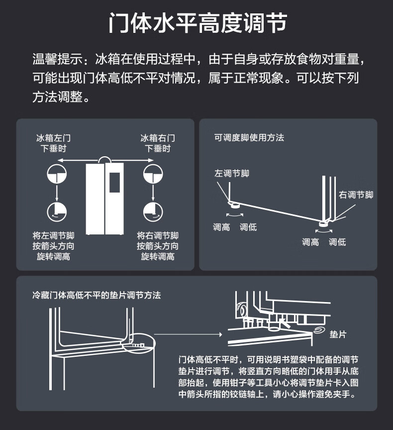 云米冰箱内部结构图图片