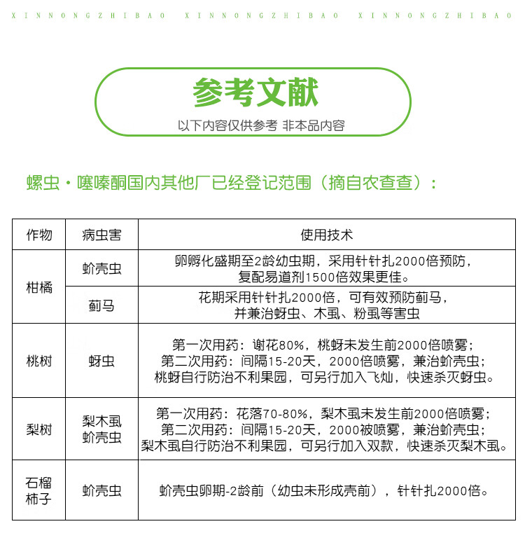 针针扎33螺虫乙酯噻嗪酮桃蚜蚧介壳虫木虱果树蔬菜桃农药杀虫剂100g