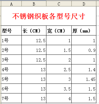 新品不锈钢织网用梭子织板网针撒网手抛网旋网工具补网渔具用品suoer