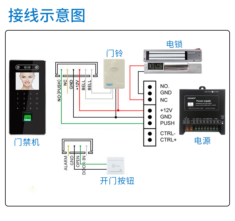 60小米华为商场同款玻璃门指纹锁考勤自动开门人脸识别门禁一体机