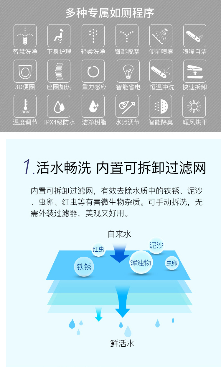 科勒(kohler)卫洗丽智能盖板tcf6631cs/791/790/6632/6451/491/4 tcf