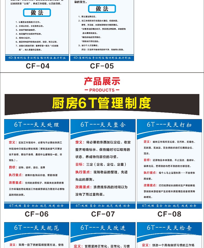 6s 6t现场管理办法制度牌定制标准挂图岗位职责餐饮酒店饭店卫生检查