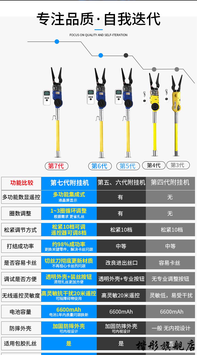 全自動光纜附掛機綁紮機扎線機線纜捆紮機掛線器高空架線神器關注店鋪