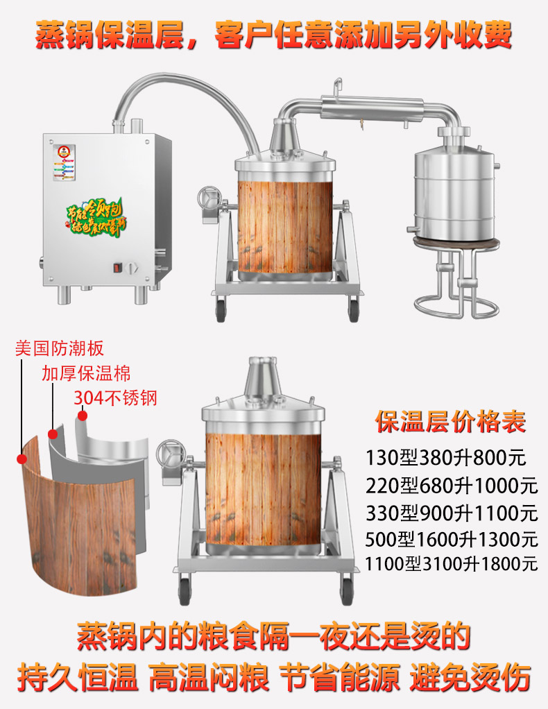 釀酒設備家用家庭釀酒小型設備節能液化氣燒酒蒸汽機大型酒廠釀酒設備