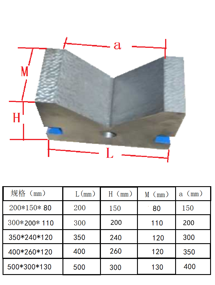 铸铁v型铁单三口铁工字架35500钳工划线轴类检测校正v形铁块工字型