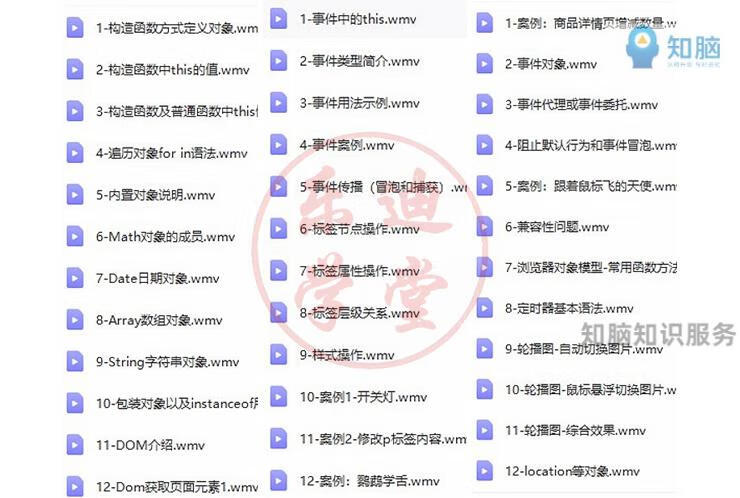 13，php眡頻教程從入門到精通PHP實戰項目底層源碼全麪剖析全套網站開發零基礎培訓課程資料 PHP基礎班教程