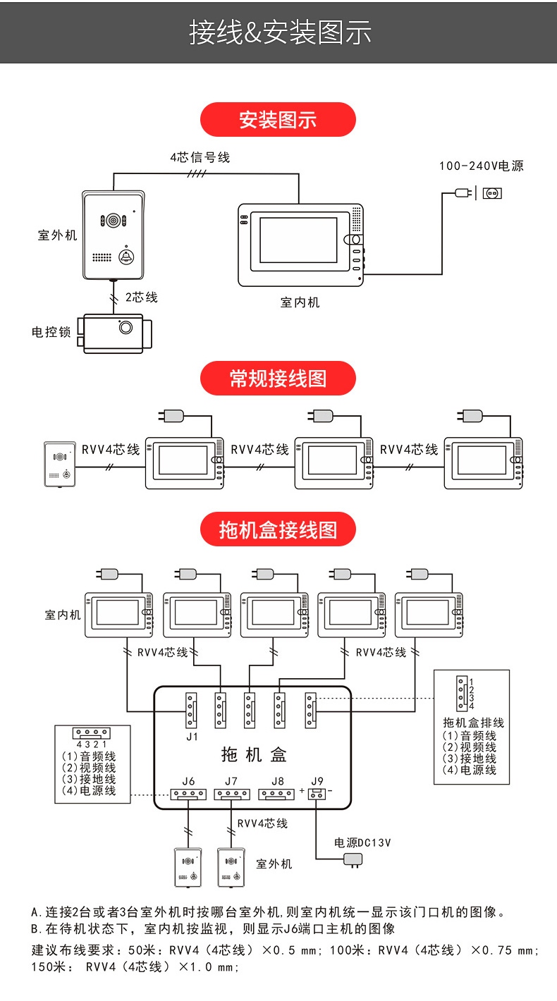 樓宇對講門禁系統天圖可視門鈴家用有線監控夜視視頻高清智能樓宇可視