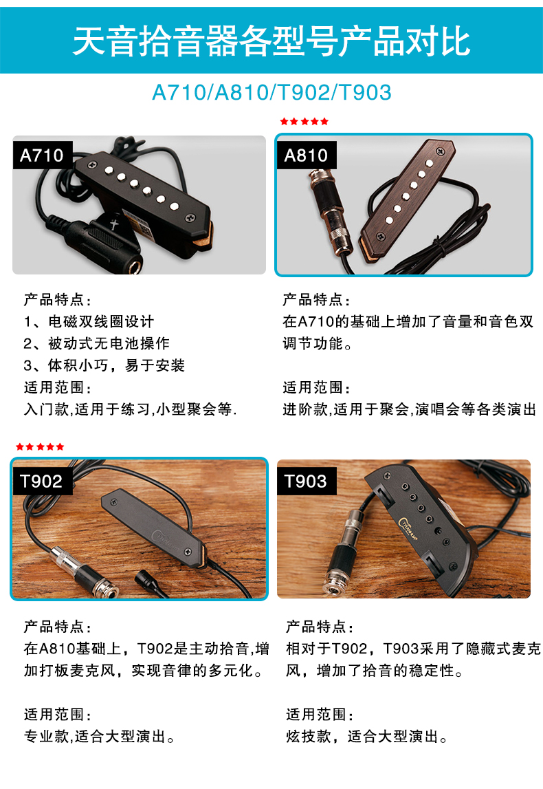 天音拾音器a710吉他拾音器a810t901t902a7103米芬达连接线