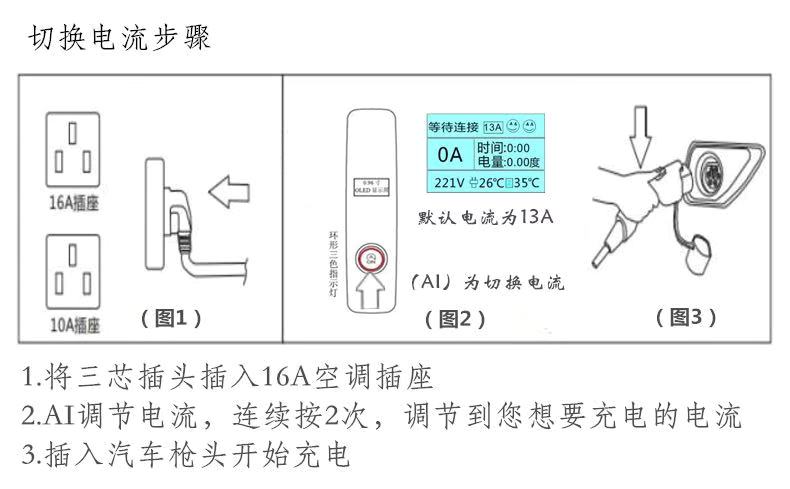 车载充电器正负极图解图片