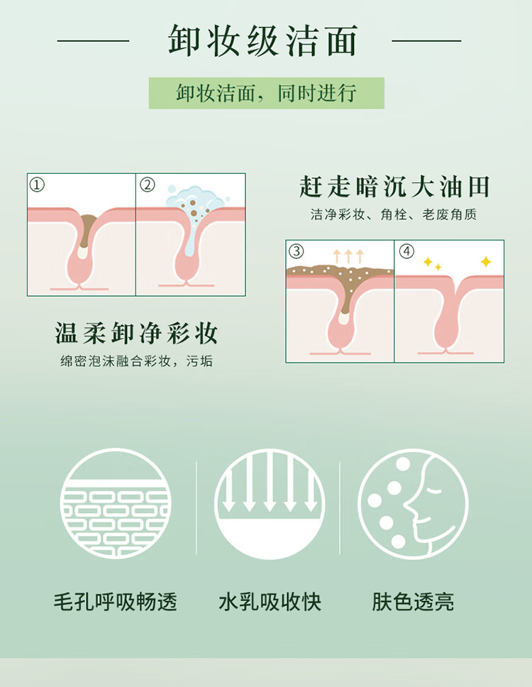 相宜本草（INOHERB） 芯净自然净妆洁面两用乳女士洗面奶男女清洁收缩毛孔卸妆舒缓净妆两用洗颜乳 单支（130g）