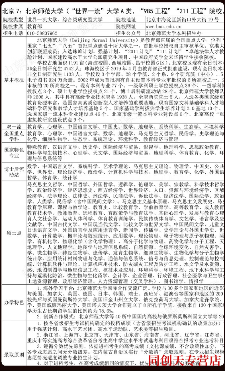 32，高考志願填報手冊2024年河南省高考志願填報指南一本通指導用書手冊理科文科本科專科2023錄取專業篇 河南省 上篇 院校精講