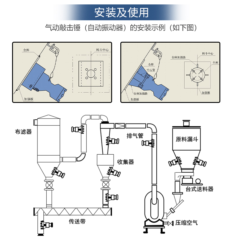 冲击式气动锤工作原理图片