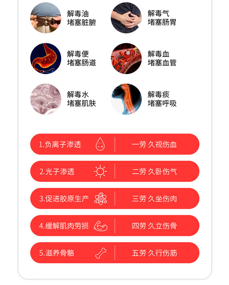 碧玺生物碧玺床垫炎帝生物碧玺频谱电热床垫同款3d能量仓热疗床立体