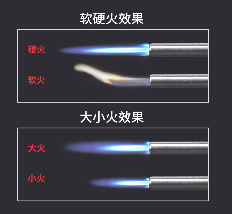 卡式喷枪烧猪毛烧烤点火器烘焙喷火器焊枪火焰喷火枪头喷灯火枪头2瓶