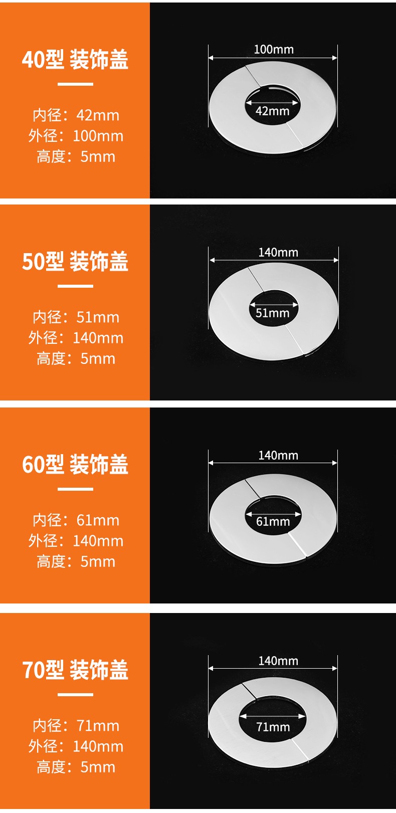 各种管子装饰盖图片