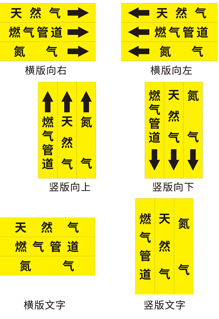凌贵天然气管道标识贴 燃气管道流向箭头标识氮气管道贴 箭头方向提示