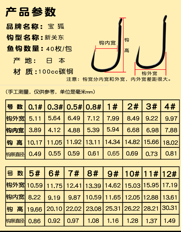 【锋利不跑鱼】新关东有倒刺bkk川泽大号 无倒刺 大码鱼钩 锚钩黑坑