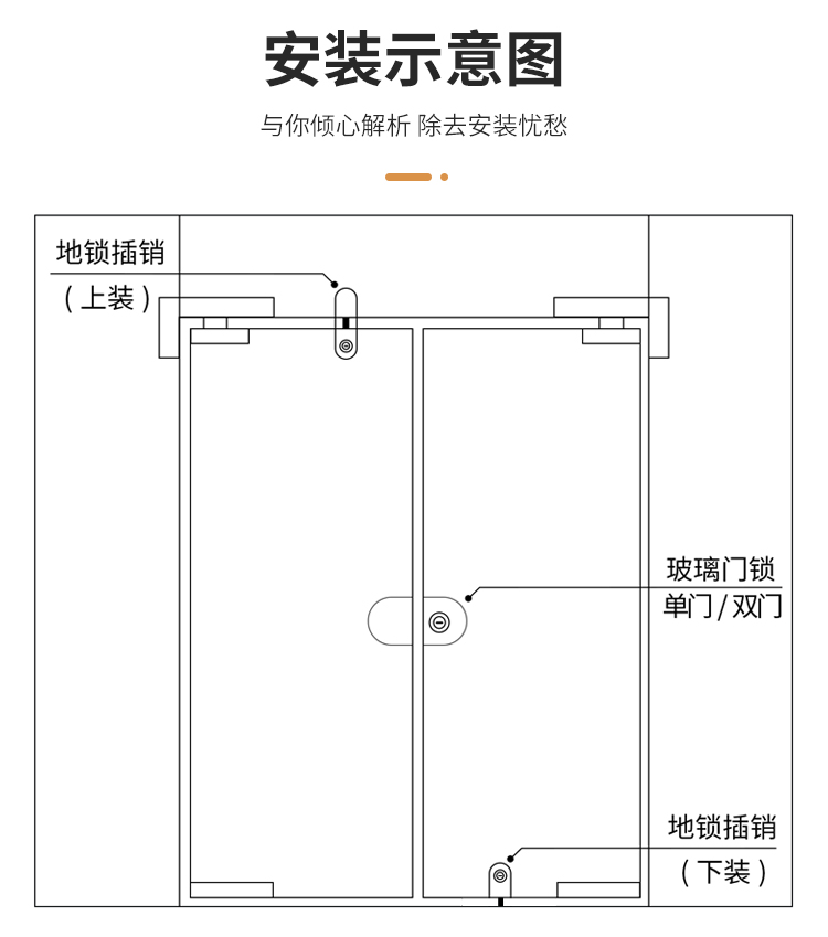 cad玻璃移门怎么画图片