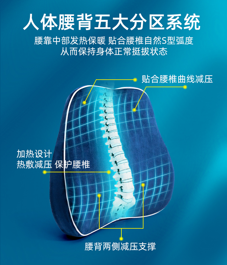 人体工学腰垫10大品牌图片