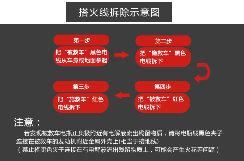 汽车电瓶线搭火线纯铜接电瓶搭线过江龙夹子搭车打火连接线搭电线纯