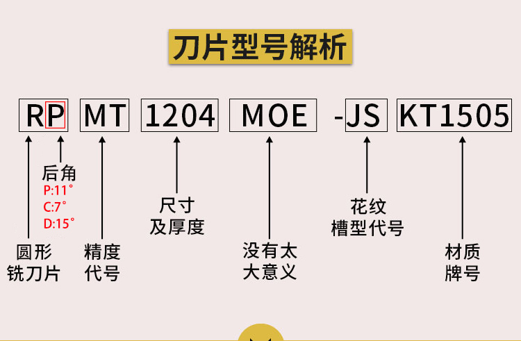 数控圆形铣刀片r5r6刀粒rpmw10031204mo数控加工中心合金刀片卡其色10