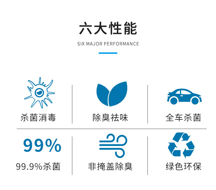 汽车净化空气除味剂新车除味甲醛菌汽车空气净化器除味异味新车内空调