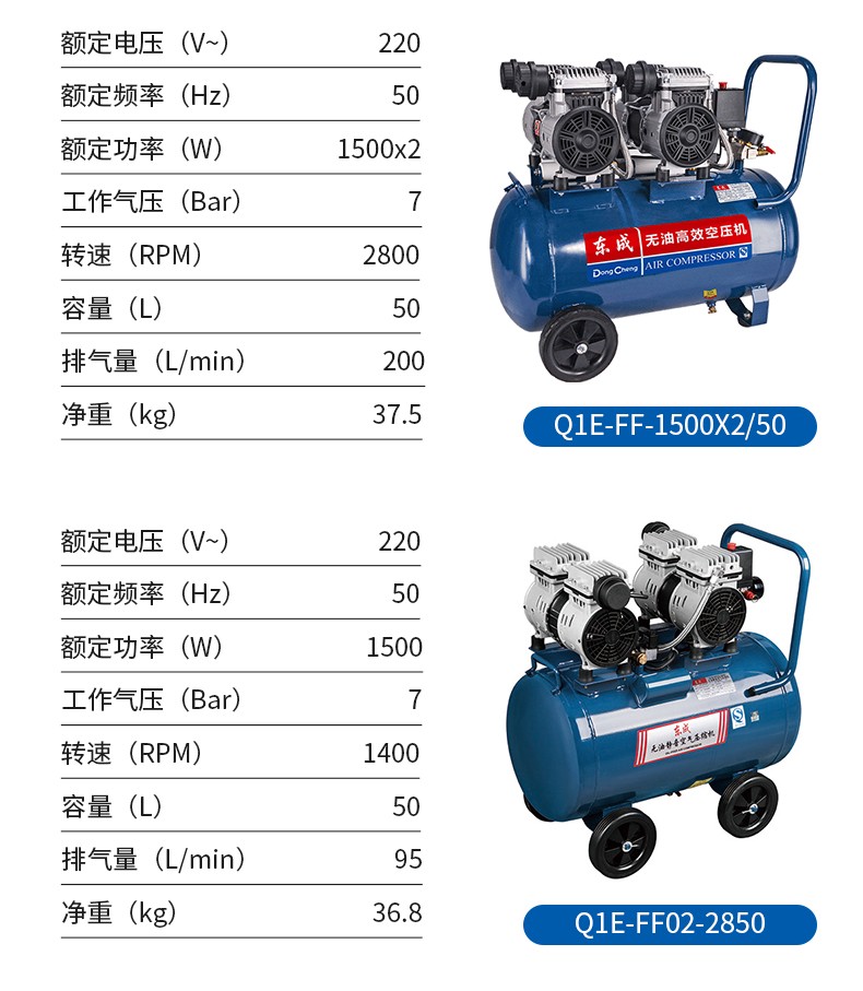 东成静音气泵空压机大功率双进气空气压缩机快速高压打气机小型木工无