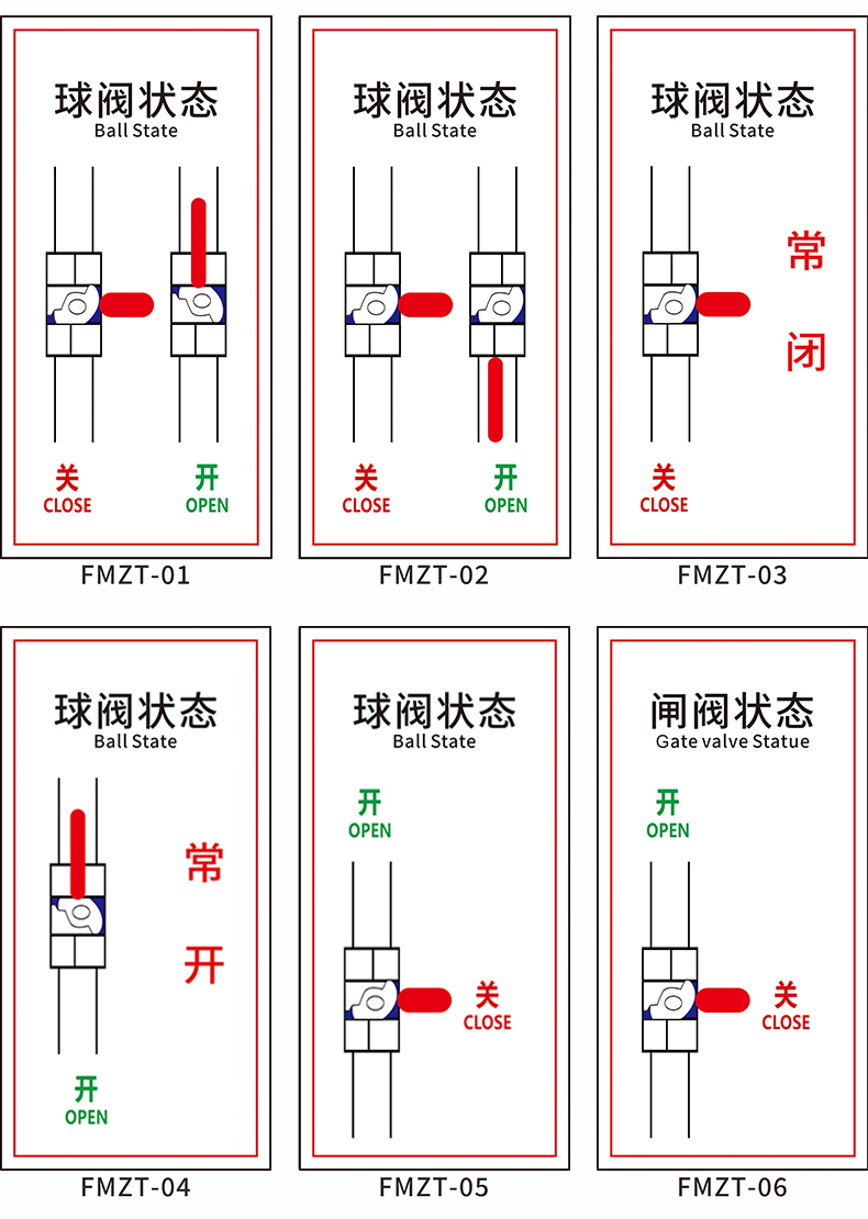 溪沫物业车库消防喷淋管道阀门开关标志牌球阀状态常开常闭pvc标识