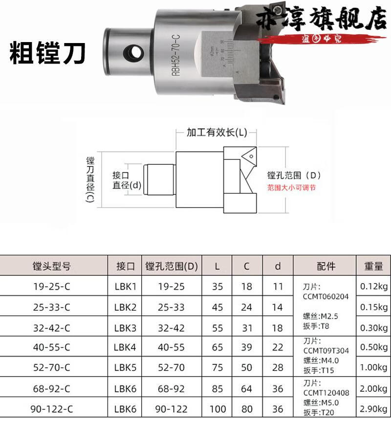 式深孔镗刀cnc镗孔刀具镗刀杆 加工中心镗刀头 bt50标准长刀柄(拉钉)