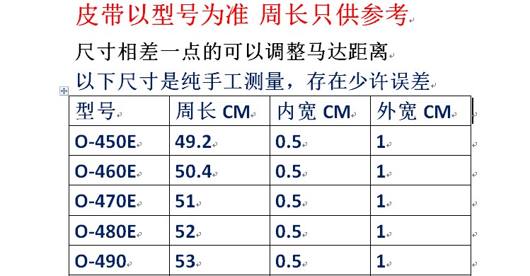 适用通用海尔美的荣事达洗衣机配件传输带传送带o型三角带洗衣机皮带o