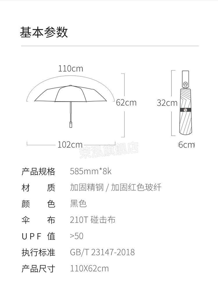 自动雨伞的结构图解图片