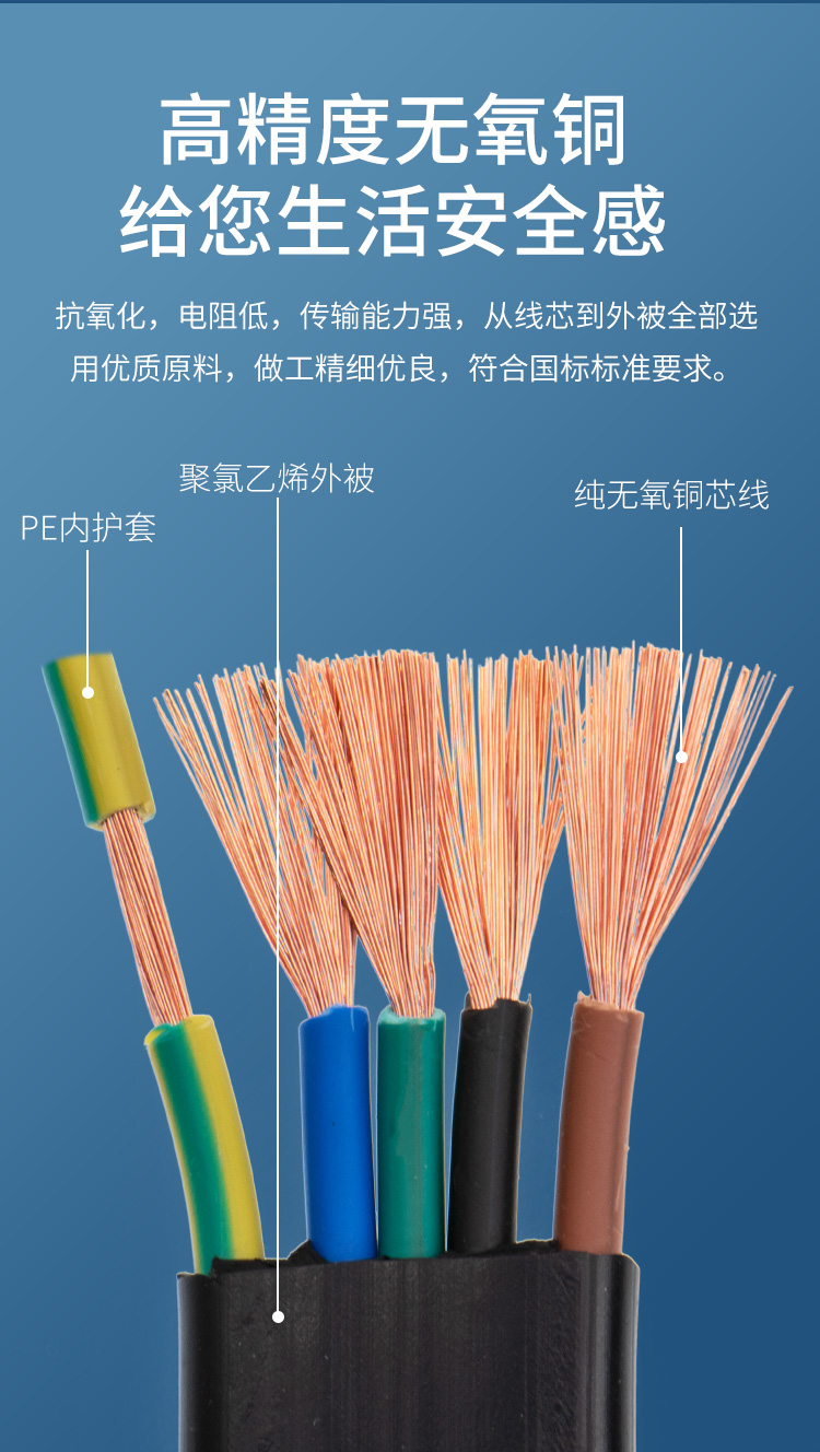 tvvb行车扁平电缆yffb3 4 5芯电动伸缩门电梯柔软专用扁线随行线 yffb