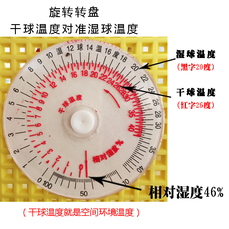 干湿温度计原理图片