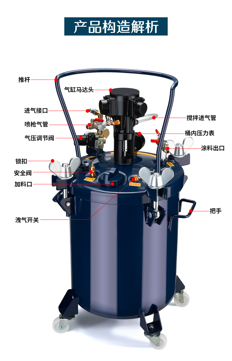 气动压力桶喷漆压力罐不锈钢喷胶罐自动搅拌喷涂油漆涂料10升自动搅拌