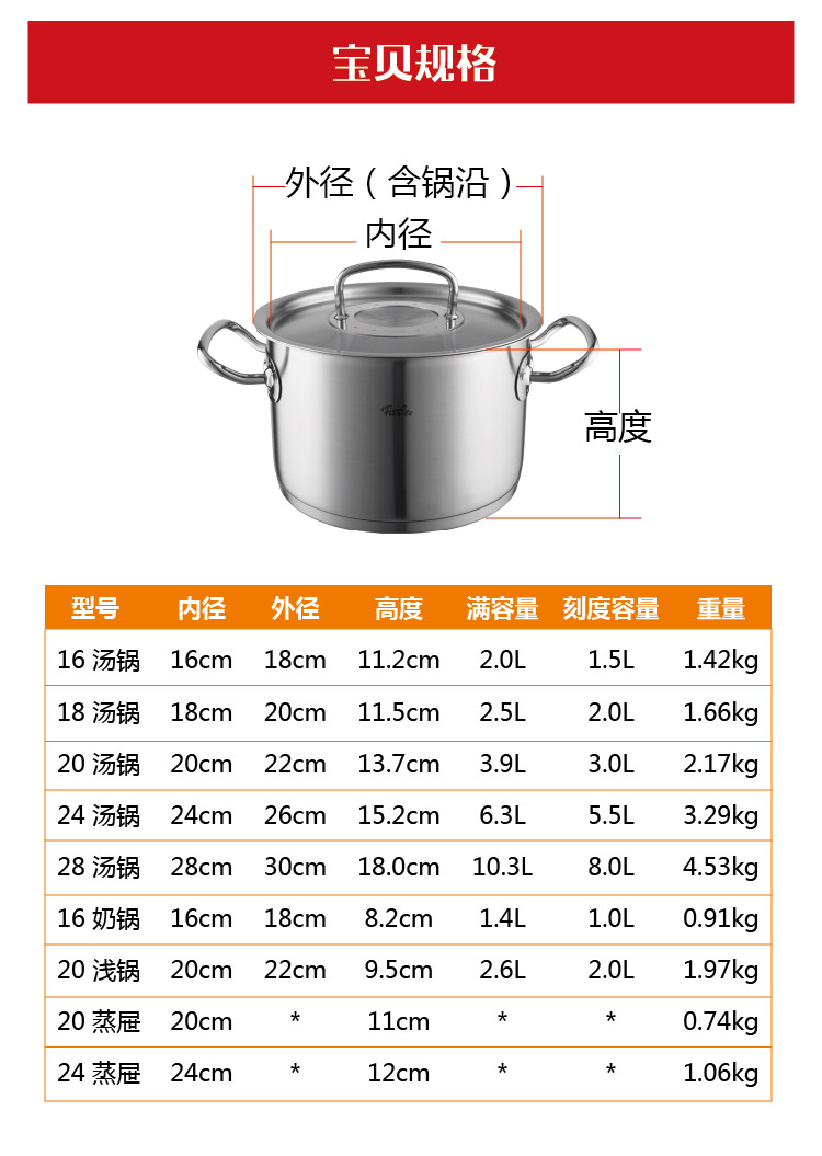 菲仕乐汤锅德国蒸锅雅格炖锅不锈钢奶锅进口锅具原装双耳 雅格18cm