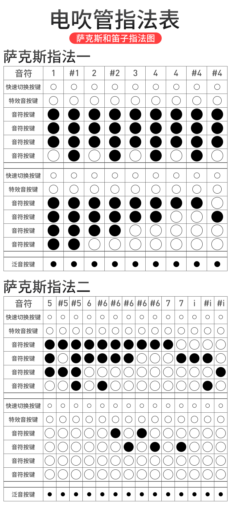 卓恩电吹管yh501s九幽电子吹管老年人笛子电萨克斯葫芦丝定制款卓恩