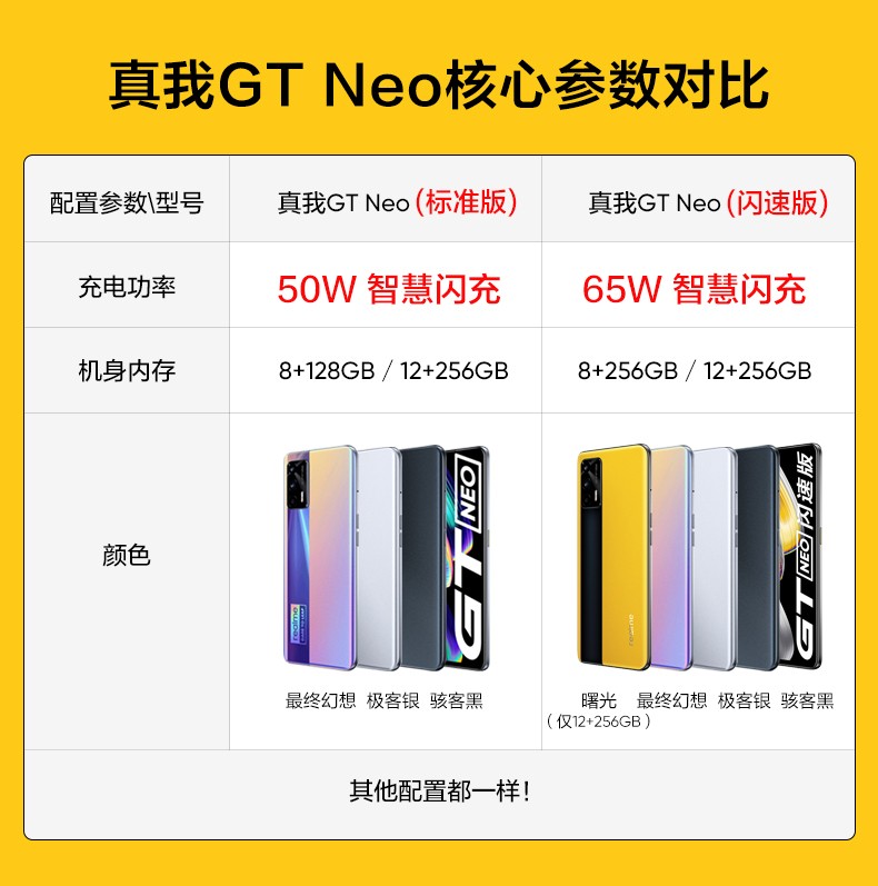 真我realmegtneogtneogtneo闪速版nfc手机最终幻想5g闪速版12gb256gb