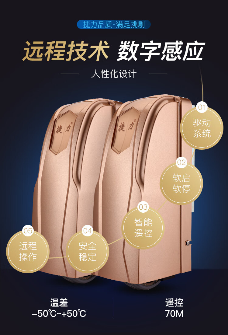 自动开门器捷力开门机八字平开门机对开门大门电机电动自动门器别墅