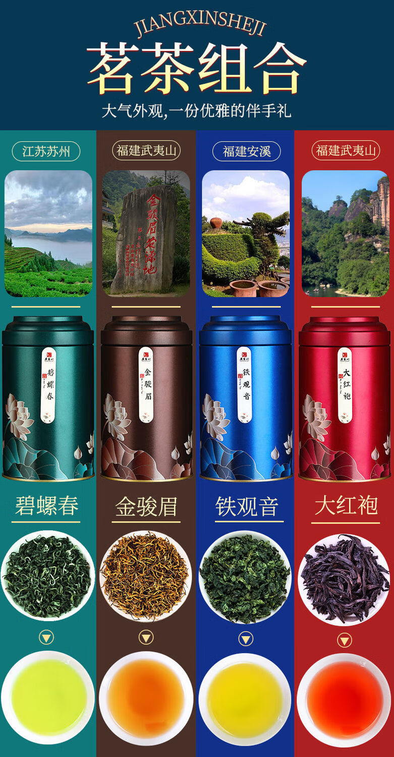 世界四大名茶图片