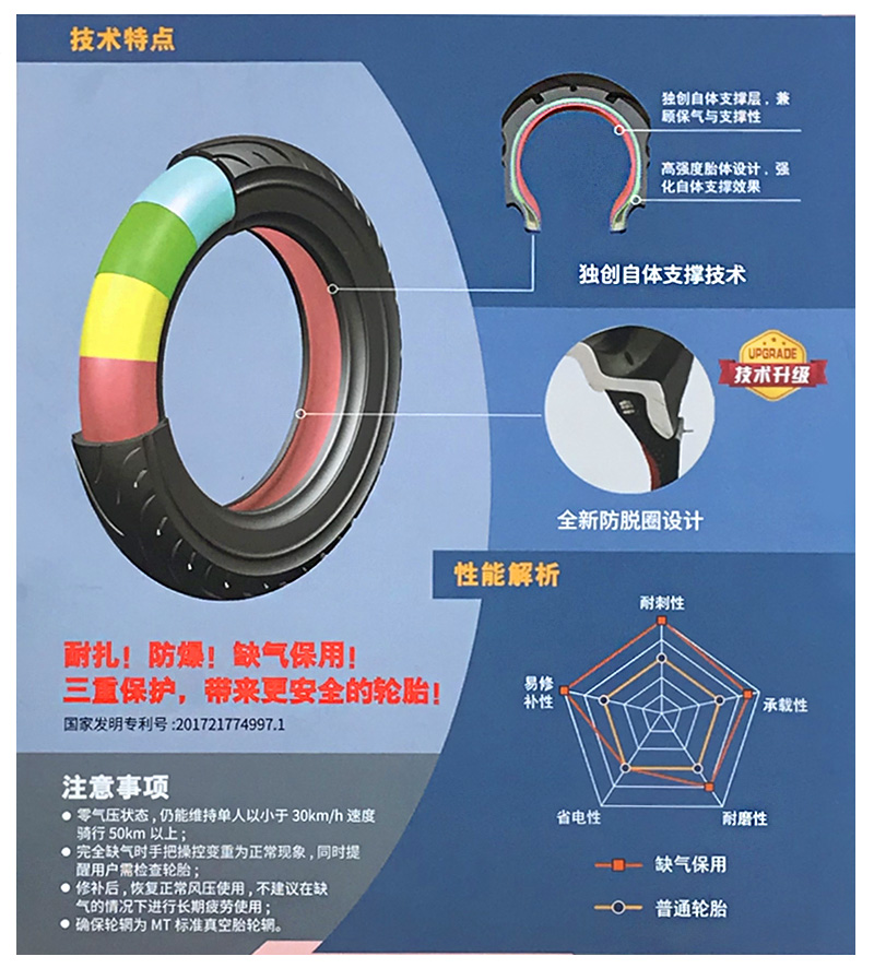 00-10鋼絲真空胎300-10電動車電瓶車輪胎15x3.0防爆胎 16x2.