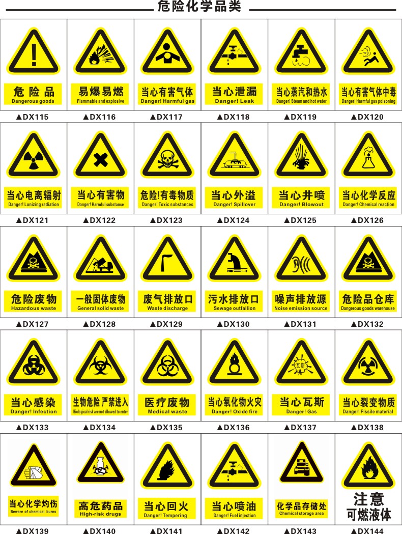 当心触电标识牌注意小心有电消防安全警示工厂车间仓库警告标示标志牌
