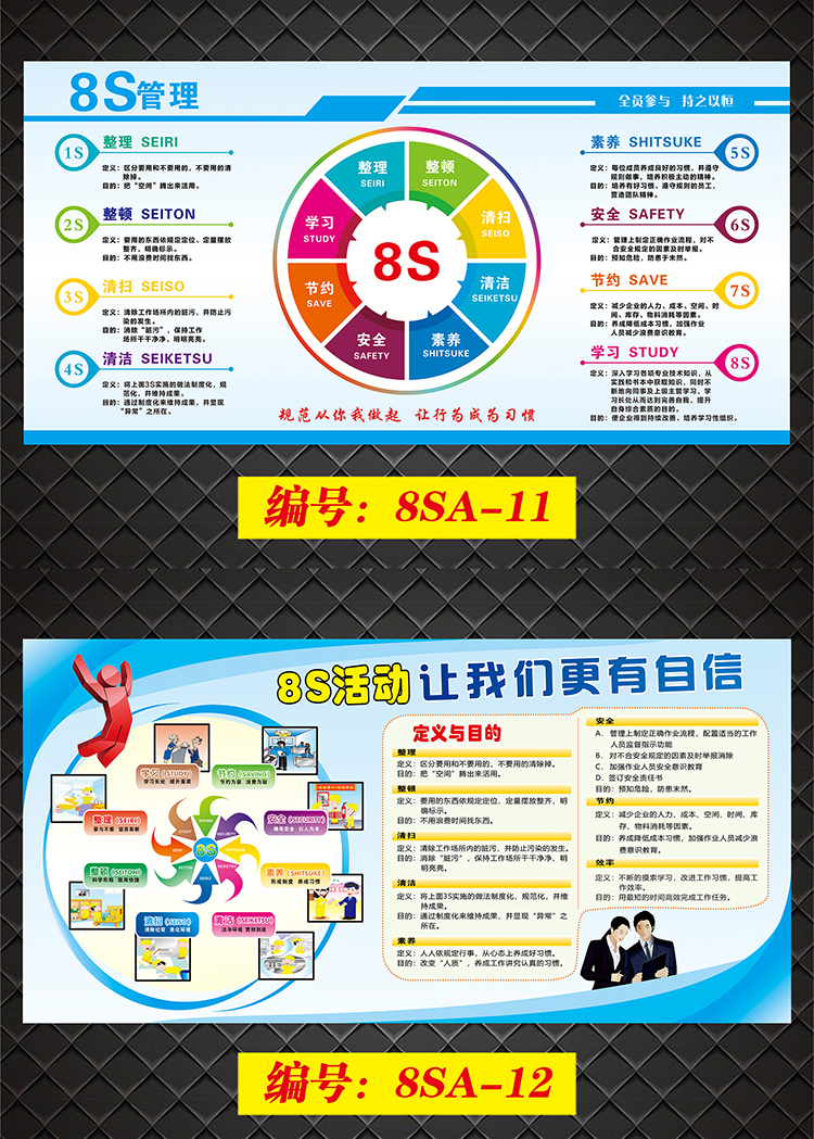 8s管理看板宣传画工厂车间质量展板宣传栏定制公司企业品质挂图贴8sa