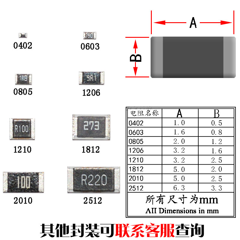 凯之讯2512贴片电阻068075r082Ω091欧r680r750r820毫欧r91040个