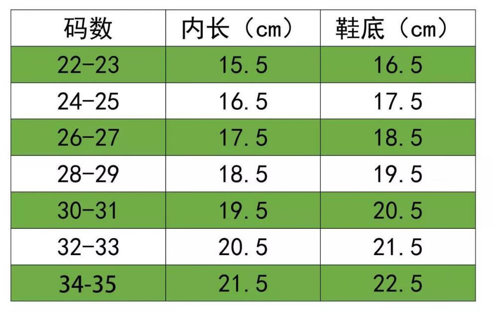 手工毛线编织鞋毛鞋儿童卡通棉鞋棉花拖鞋价成品男女冬天 呆萌小熊 增